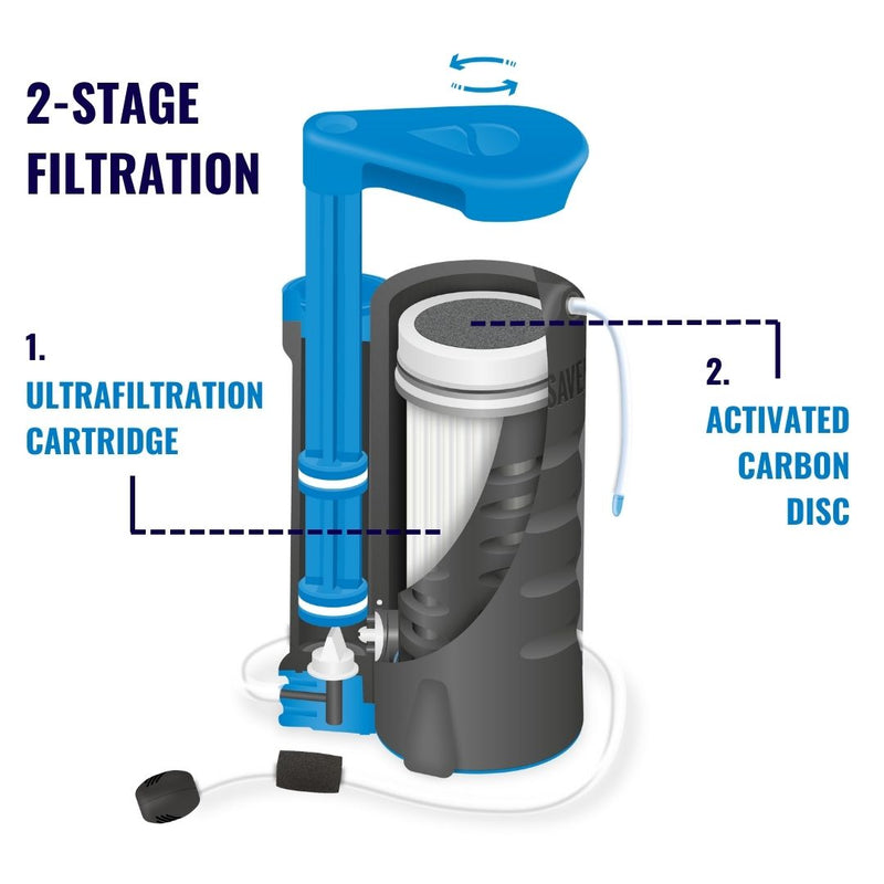 Load image into Gallery viewer, LifeSaver Wayfarer™ Replacement Cartridge